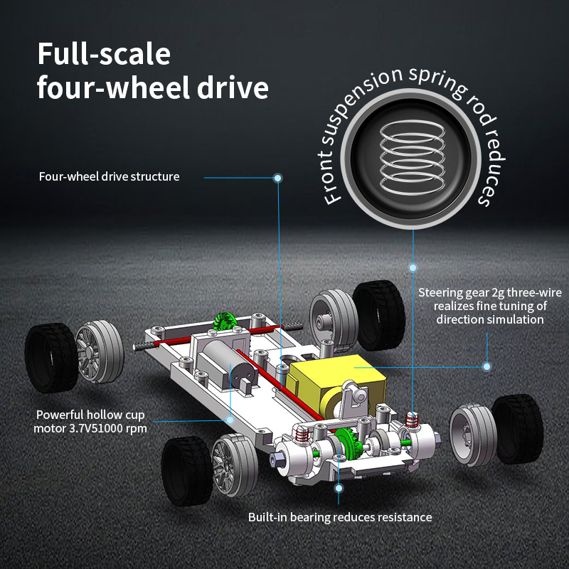 Gyro 1/43 RC Mobil Drifting Ba - Rc Drift Car Kit ulasan dan harga